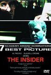 Subtitrare The Insider (1999)