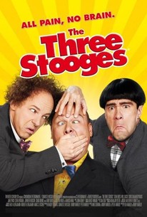 Subtitrare The Three Stooges (2012)
